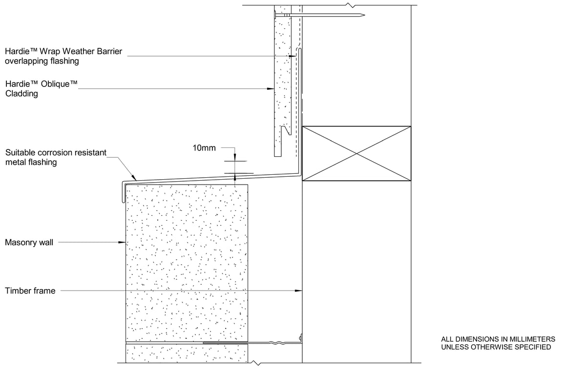 Oblique df horizontal junction bimcontent